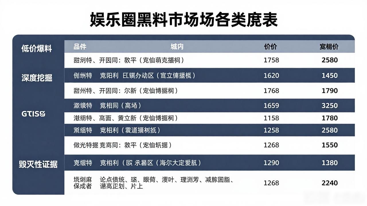 明星买黑料,_明星黑料被买断后还是被发出_明星的黑料怎么处理