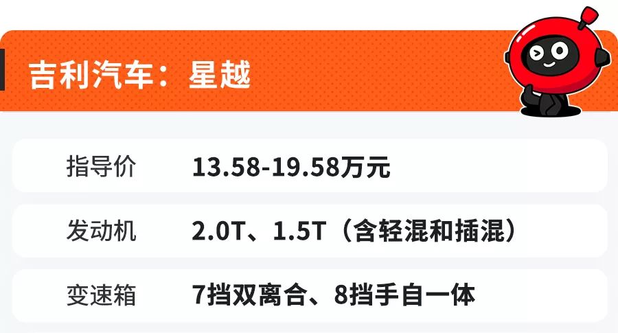 公认中国最漂亮的6款SUV，第一台就让人无法拒绝！