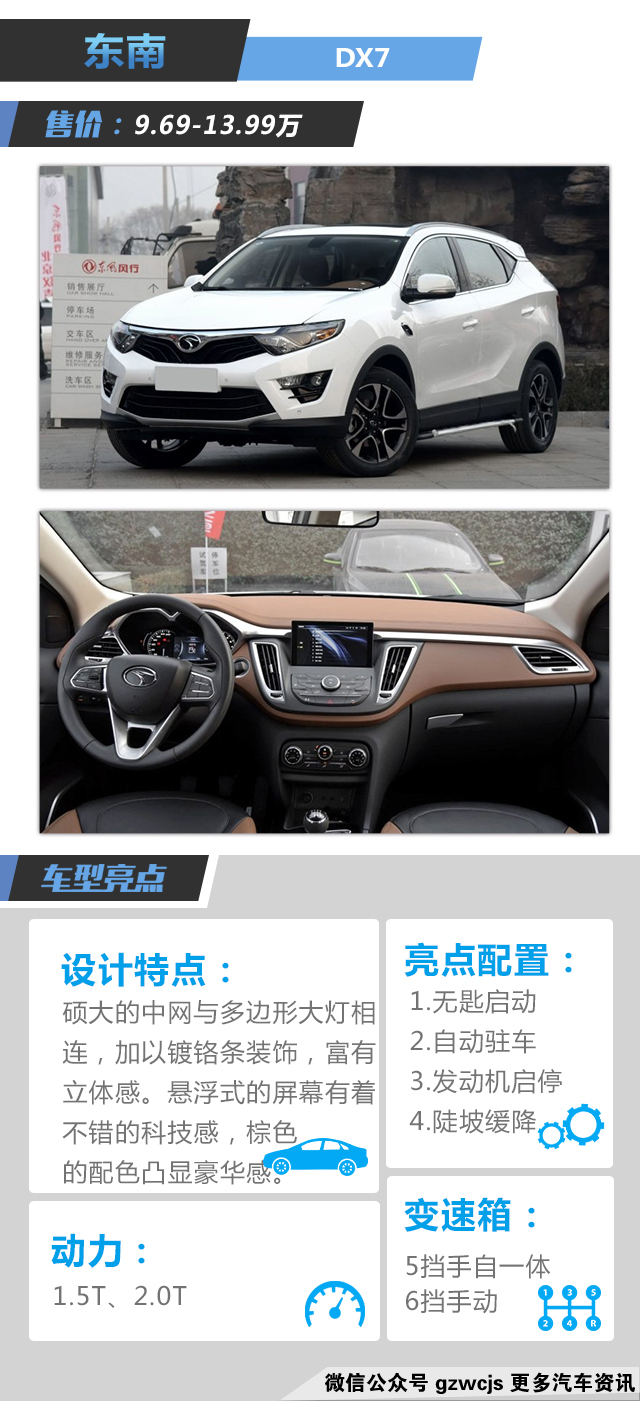 今晚约吗？高颜值国产SUV能让妹子目不转睛