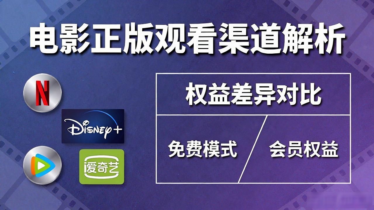 近期热门电影正版版权归属_欧洲免费全部免费观看_平台对比免费会员权益