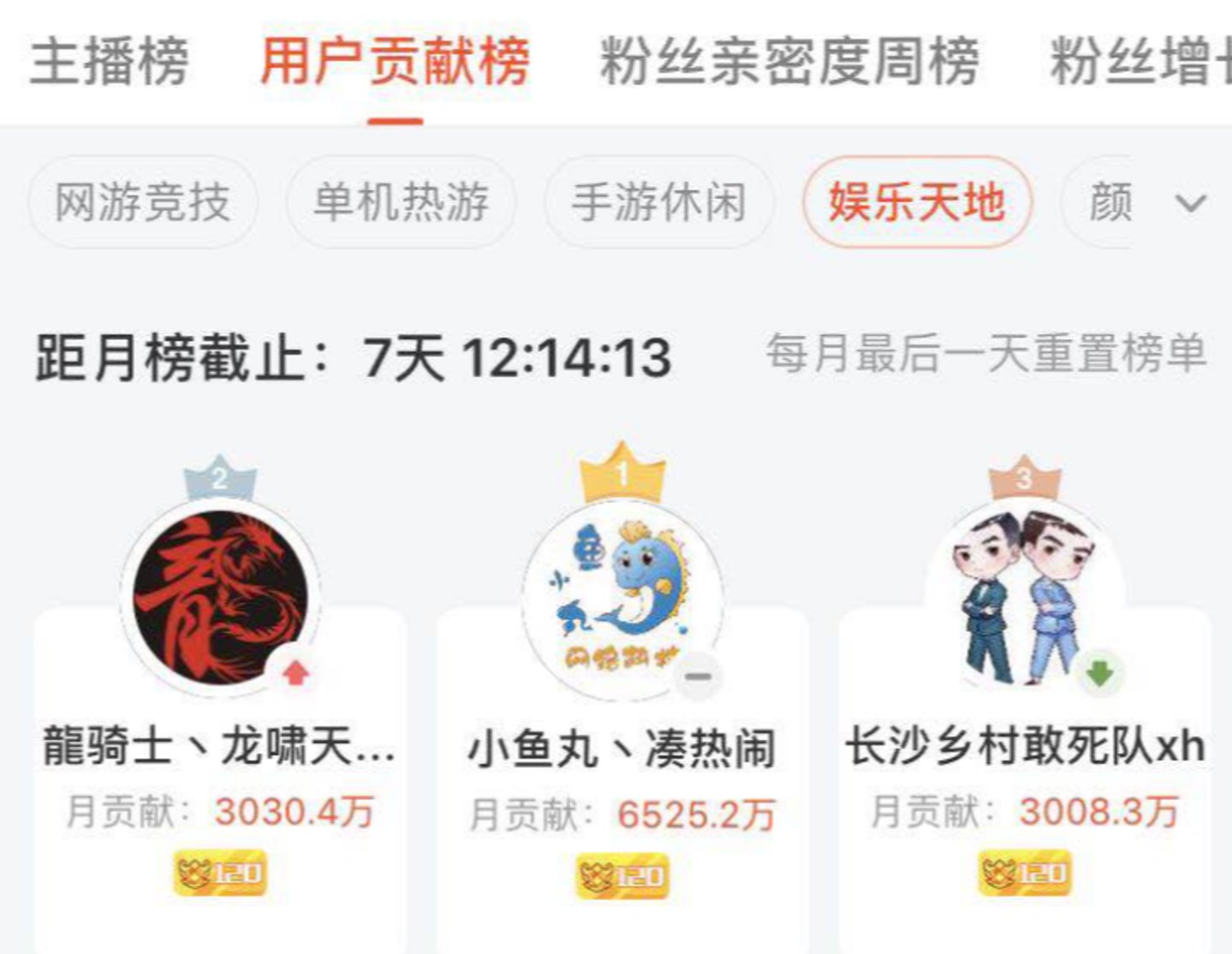 bilibili二次元业务发展_日本b站看大片入口1090_bilibili游戏业务收入增长