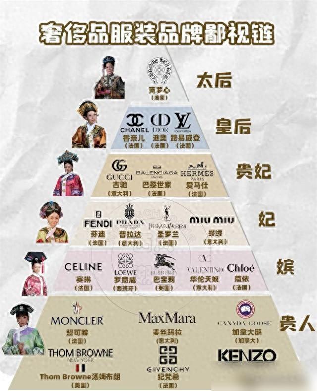 攒钱买香奈儿竟成“精致土”？这3个国货让我彻底清醒