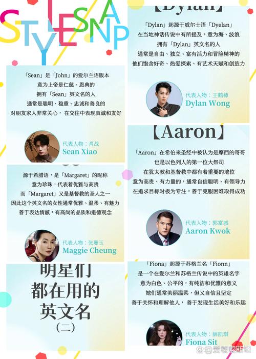 2026抖音热点明星英文名搜搜搜